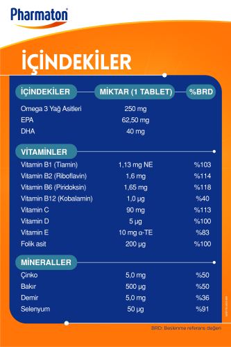 Pharmaton 50 Plus 30 Kapsül - 6